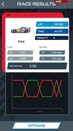 Scalextric ARC - Screenshot 4