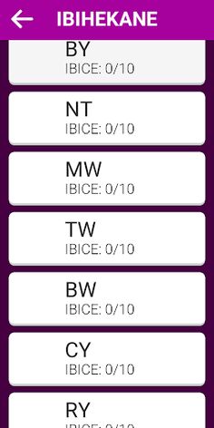 Ibihekane game - Screenshot 2