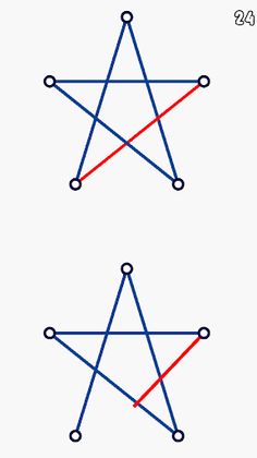 Skill Gauge - Screenshot 2