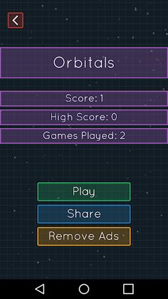 Orbitals - Screenshot 3