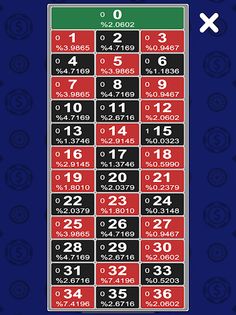 RouletteDisplay - Screenshot 4