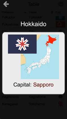 Prefectures of Japan - Quiz - Screenshot 1