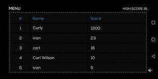 Richter Snake Game - Screenshot 2