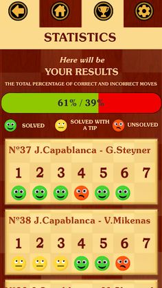 Chess legacy: Play like Capabl - Screenshot 3