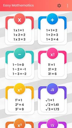 MTK Mudah SD - SMA - Screenshot 1