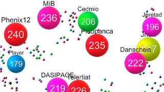 io games balls on paper - Screenshot 3