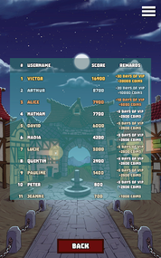 Werewolf Online - Screenshot 4