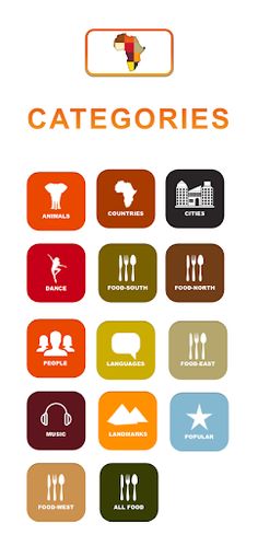 Africharades-African Charades - Screenshot 1