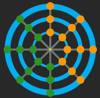 Gol Turn - Screenshot 2