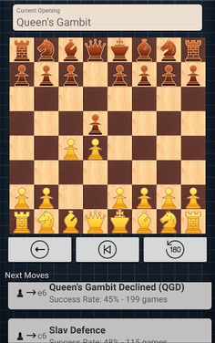 Chess Openings FREE - Screenshot 1