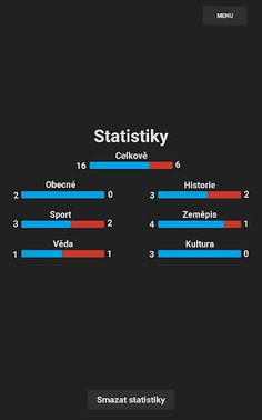 Pravda nebo lež - Screenshot 1