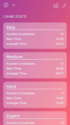 Sudoku: Number Placement Puzzl - Screenshot 4