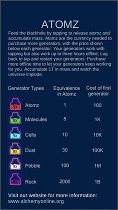 ATOMz - Screenshot 3