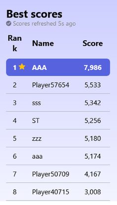 Little Dino Run - Screenshot 4