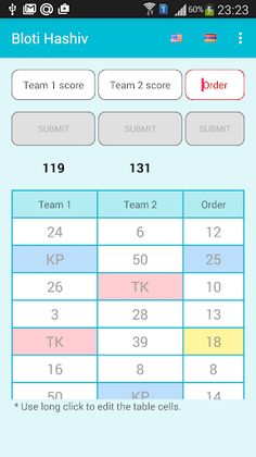 Bloti Hashiv - Screenshot 1