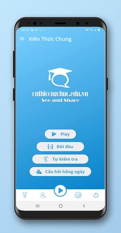 Kiến Thức Chung - Screenshot 2