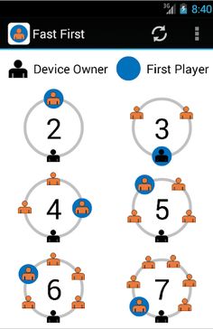 Fast First - Screenshot 1