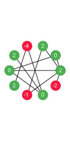 Dollar Game - Screenshot 4