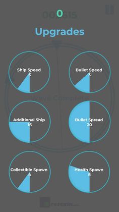Orbital Defense - Screenshot 3