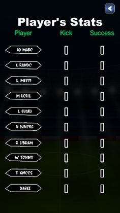 Penalty Kick Super Soccer - Screenshot 2
