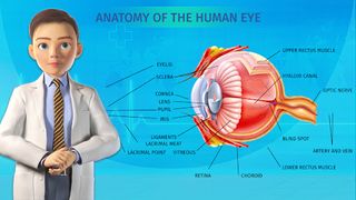 Doctor Hospital Surgery Games - Screenshot 2