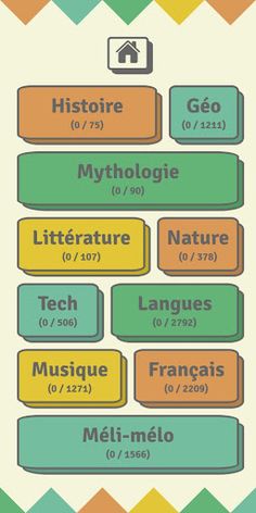 Phrase Et Mot - Screenshot 2