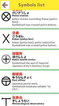Japanese map symbols - Fun edu - Screenshot 4