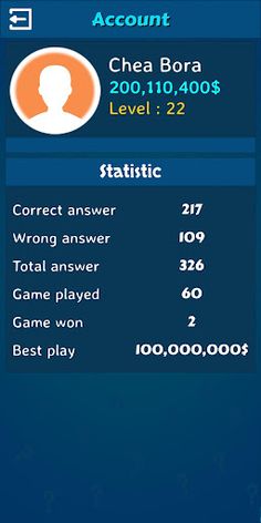 Word Quiz Millionaire - Screenshot 3