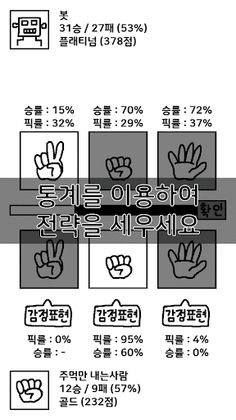 수퍼고퀄 가위바위보 온라인 - Screenshot 3