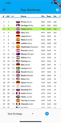 Playasport Tennis - Screenshot 3