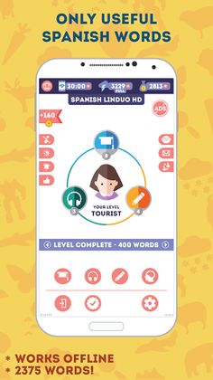 Spanish for Beginners: LinDuo - Screenshot 2