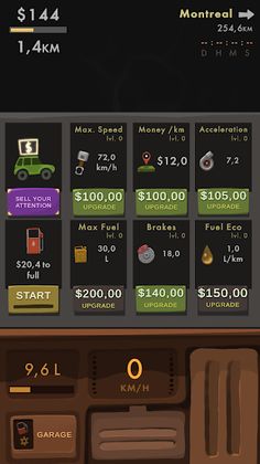 Long ride idle - Screenshot 2