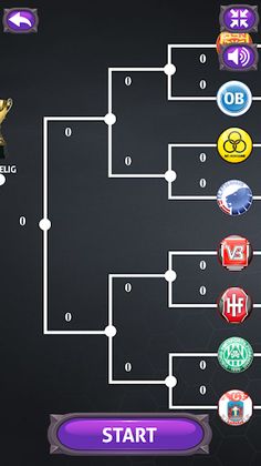 Danish Superliga - Screenshot 4