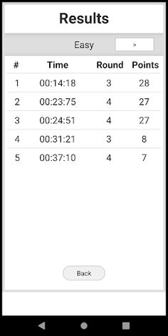 Mastermind - Screenshot 4