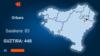 EuskalGeo - Screenshot 3