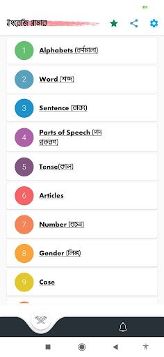 ইংরেজি গ্রামার English Grammar - Screenshot 1