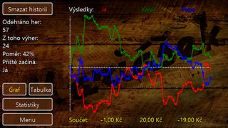 Mariášek - Screenshot 1