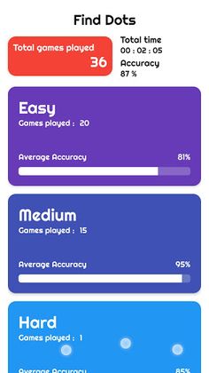 Find Dots Brain Training Game - Screenshot 2