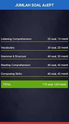 AcEPT UGM: Test Sample - Screenshot 3