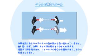 SMASH GUNNER - Screenshot 2