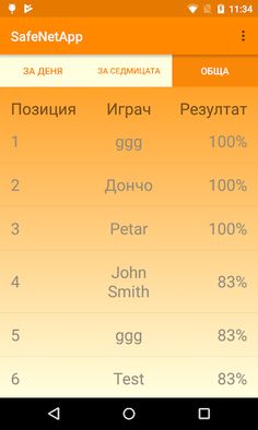 SafeNet - Screenshot 3