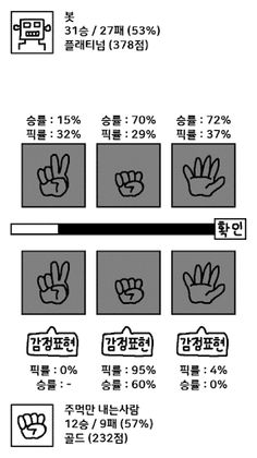 수퍼고퀄 가위바위보 온라인 - Screenshot 1