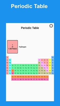 ChemiCal ElemenTs -games- quiz - Screenshot 2