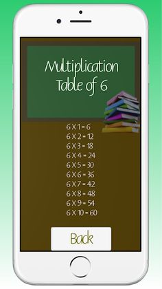 Multiplication table - Screenshot 4