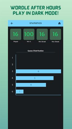 Wordle - Screenshot 3