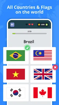 Flags of Countries: Quiz Game - Screenshot 2
