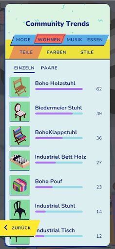 Unite in Taste - Screenshot 4