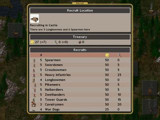 Conquest of Elysium 3 - Screenshot 3