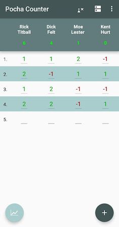 Pocha Counter - Screenshot 3