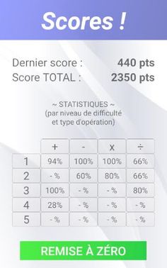 Calcul Mental Facile (gratuit, - Screenshot 4